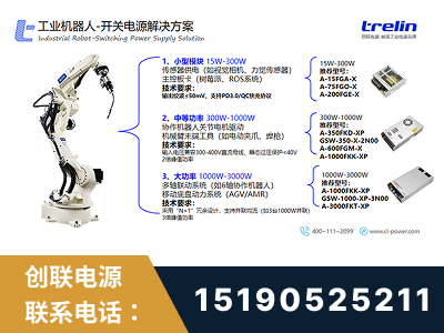 珲春-工业机器人-开关电源解决方案
